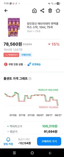 장인정신 아연 면역플러스 스틱형 75개