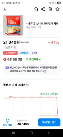 서울우유 슈레드 모짜렐라 치즈 1kg * 3 21,340원