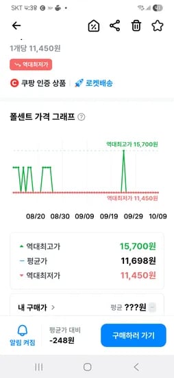 시모무라 와이드 양배추 채칼 안전홀더 세트 FSW-01