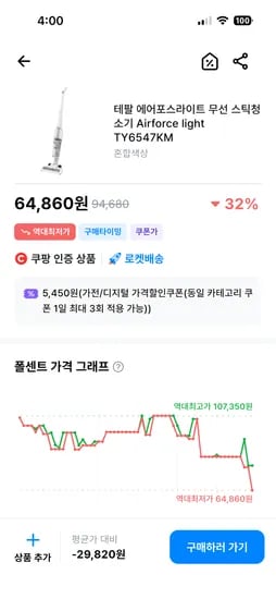 테팔 에어포스라이트 무선 스틱청소기 Airforce light TY6547KM