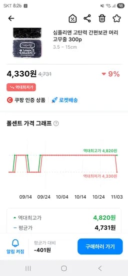 짱짱한 고무줄 300개