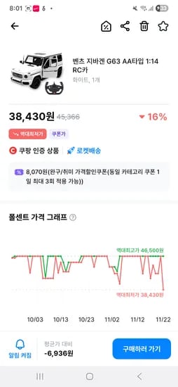 벤츠 지바겐 RC카