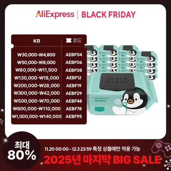 슈퍼대디 미스터펭 민트 아기물티슈 캡형 70매 20팩 (70g)
