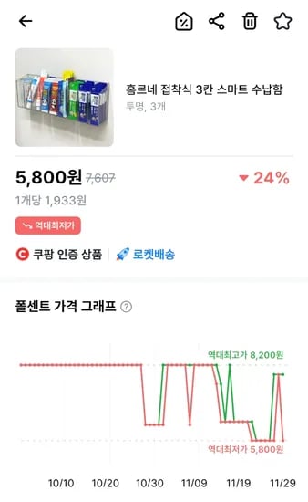 연고 정리함 5,800원