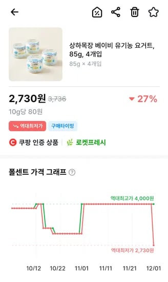 상하목장 아기요거트 4개입