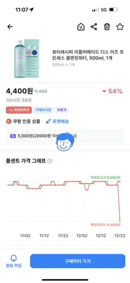 프린세스 클렌징워터 500ml