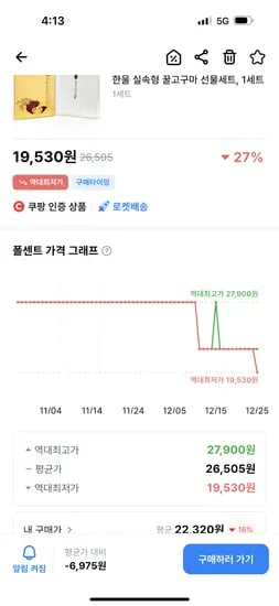 한울 꿀고구마 1세트