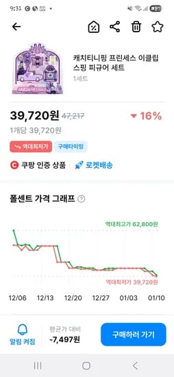 티니핑 이글립스핑