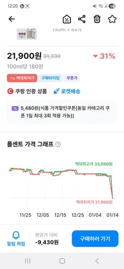 서울우유 고칼슘 무가당 두유 190ml 64팩