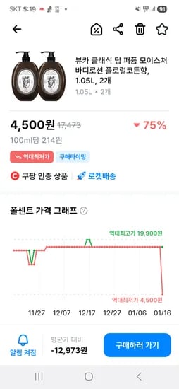 뷰카 클래식 바디로션 1.05L 2개