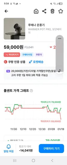 루메나 온풍기