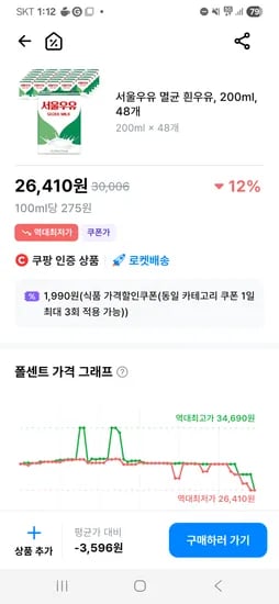 서울우유 멸균 흰우유 200ml 48개 26410원