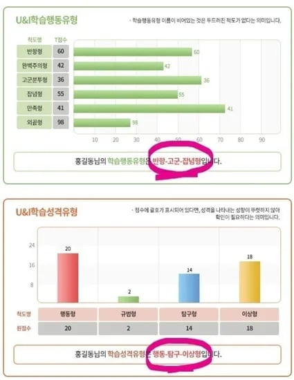 자녀학습유형검사 공짜 떳네요 초초핫딜