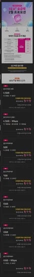 신규.번이 10원 요금제 (2월 프로모션 12개월간 10기가 추가 증정)