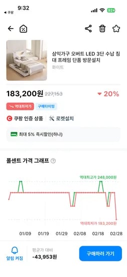 삼익가구 LED 3단 수납침대 프레임 슈퍼싱글