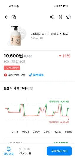 마더케이 허긴 프레쉬 키즈 샴푸 500ml 10,600원