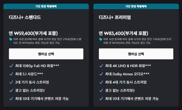디즈니 플러스 1년 59,400원~