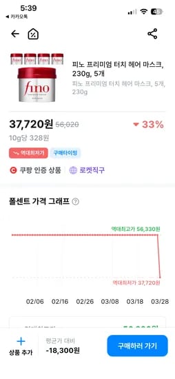 피노 프리미엄 터치 헤어 마스크 230g 5개