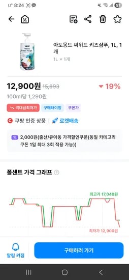 아토몽드 키즈샴푸 1L