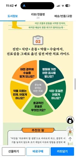 소아청소년비만가족혁명 14,500kg 다양 외 가지않는다 주말상품권3500원