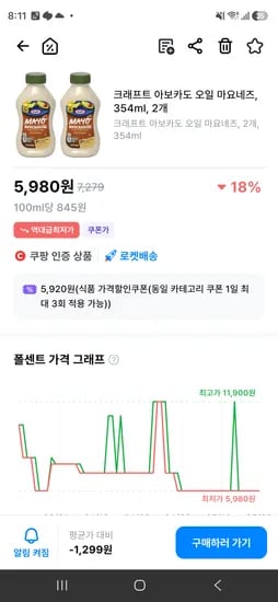 크래프트 아보카도 오일 마요네즈 354ml 외 다양 2개