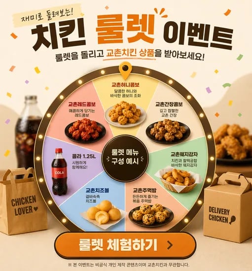 허니콤보 당첨, 교촌 치킨 10개, 초초핫딜 가격: 25,000원