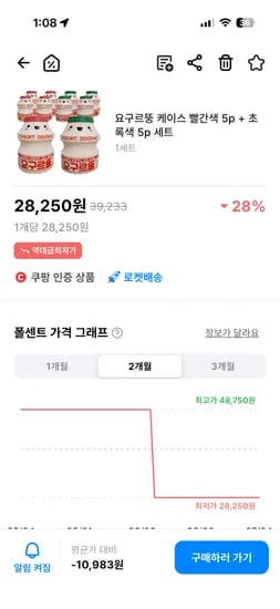 요구르뚱 저금통 빨간색 5p 초록색 5p 28,250원