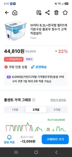 브리타 플로우 8.2L+한국형 필터1개 44,810원