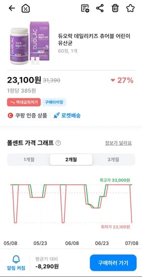 듀오락 데일리키즈 츄어블 어린이 유산균 60정 1개 23100원