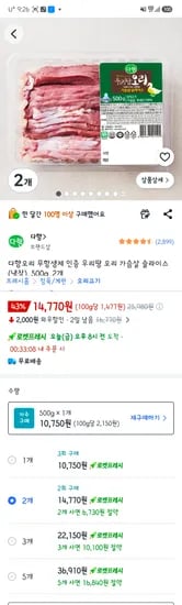 다향오리 무항생제 인증 우리땅 오리 가슴살 슬라이스 500g 2개