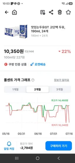 맛있는두유GT 고단백 두유, 190ml, 24개 10,350원