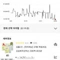 락토비프 프로바이오틱스 300억 유산균 60캡슐, 3개, 개당 14,797원 (카드 44,390원/무료)2