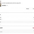 국내산고등어 140-160g*15팩 (24,900원/무료) 쿠폰가 19,920원1