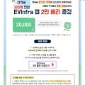 전기차충전기 가정용 완속 충전케이블 16A 220V 상비용 휴대용 이동형 비상용 5m (180,000원/3,500원)14