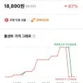 독서대 책받침대 태블릿거치대 (18,890원/무료)8