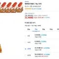 해태제과 맛동산, 70g, 30개 (21,440원/무료배송)6
