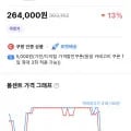 애플워치se 40mm