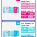 매직캔 호환 반값 리필봉투 20개입