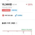 싱하 소다워터 탄산수