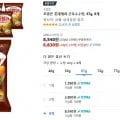 꼬깔콘 군옥수수맛 67g 8개