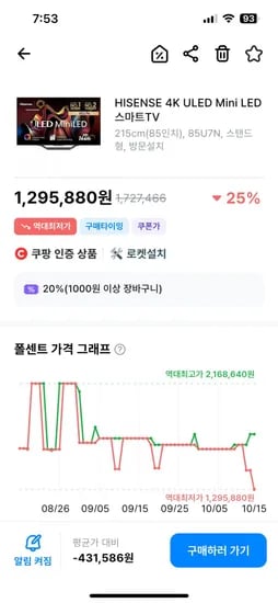 하이센스 85u7n