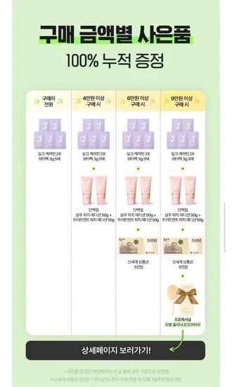 제이숲 실크케라틴 트리트먼트 피치에디션 1L 2개