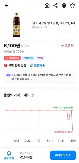 국산콩 양조간장 860ml