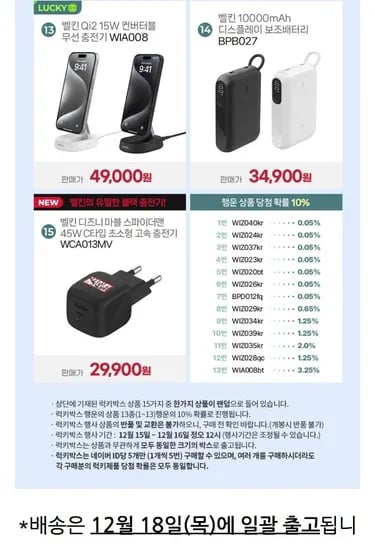 벨킨 랜덤박스 18,900원