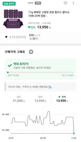 베베앙 77g 물티슈 70매 20팩