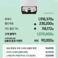 삼성 비스포크 AI 스팀 울트라 VR90F01AAG 로봇청소기 새틴 그레이지 카할 157만원