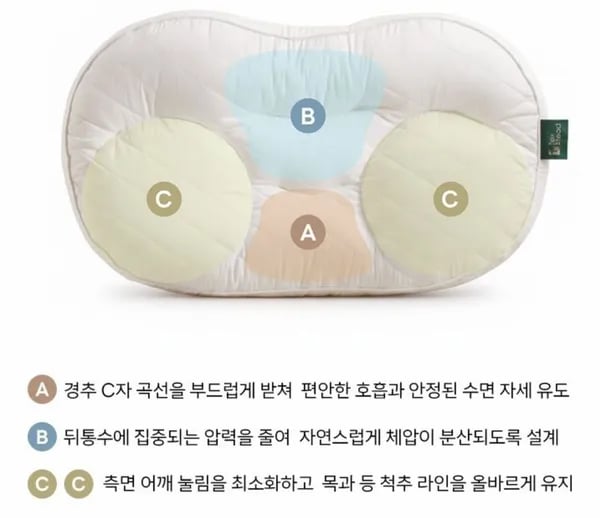 텍스스테드 순면 양모 경추 깊은잠 베개 1개