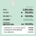 삼성 무풍 클래식 이지오픈 멀티형 에어컨 AF70F17D24ER4S 케어8단계
