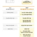 메디앤서 비타 콜라겐 나노분자 고농축 겔마스크 외 5매