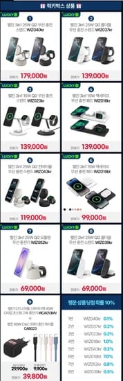 2026 벨킨 럭키박스 (19,900원/무배)